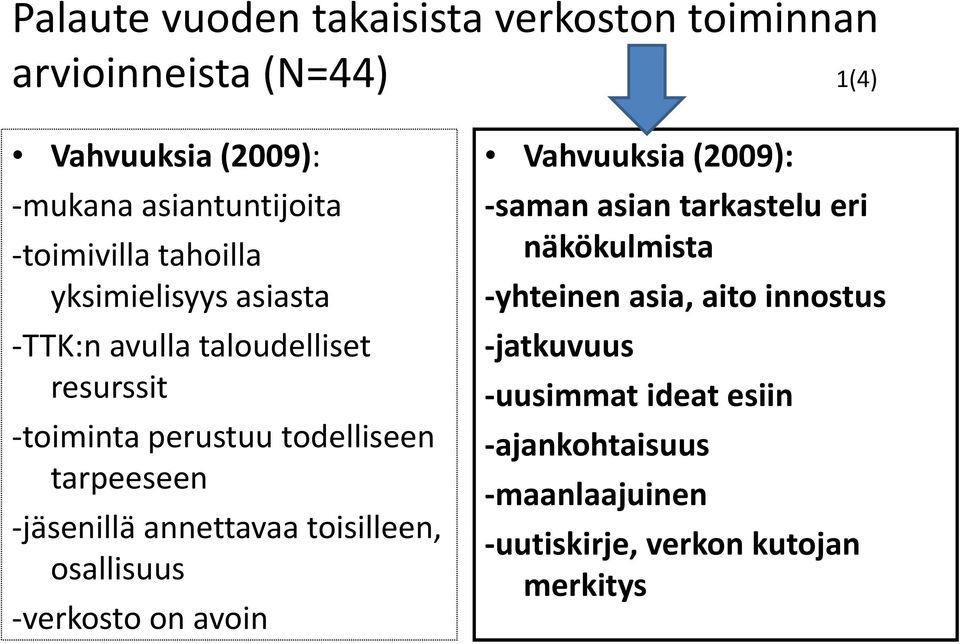 jäsenillä annettavaa toisilleen, osallisuus verkosto on avoin Vahvuuksia (2009): saman asian tarkastelu eri näkökulmista