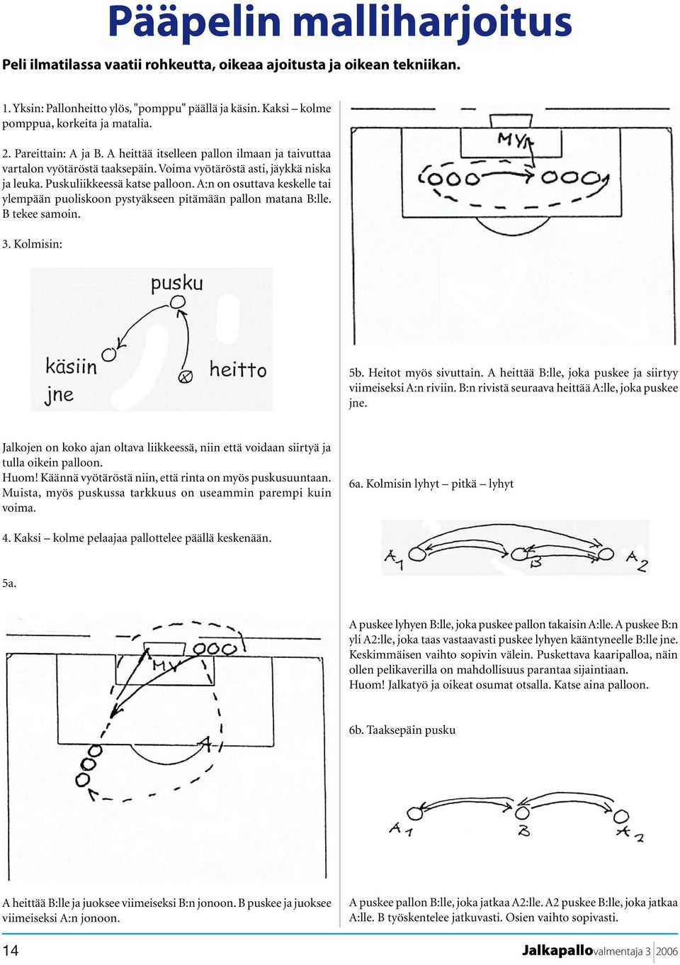 A:n on osuttava keskelle tai ylempään puoliskoon pystyäkseen pitämään pallon matana B:lle. B tekee samoin. 3. Kolmisin: 5b. Heitot myös sivuttain.