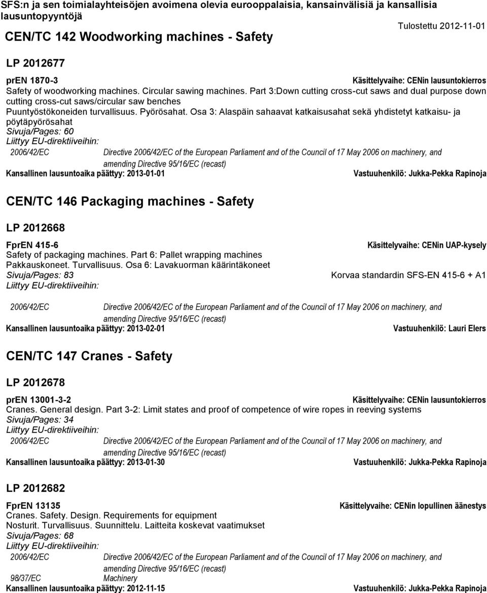 Osa 3: Alaspäin sahaavat katkaisusahat sekä yhdistetyt katkaisu- ja pöytäpyörösahat Sivuja/Pages: 60 2006/42/EC Directive 2006/42/EC of the European Parliament and of the Council of 17 May 2006 on