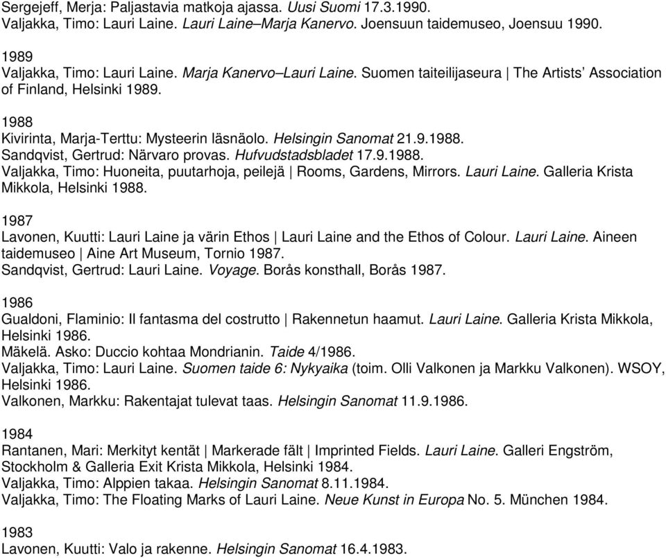 Hufvudstadsbladet 17.9.1988. Valjakka, Timo: Huoneita, puutarhoja, peilejä Rooms, Gardens, Mirrors. Lauri Laine. Galleria Krista Mikkola, Helsinki 1988.