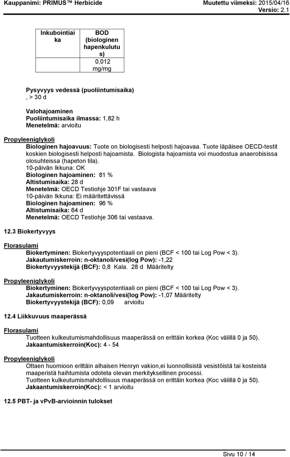 10-päivän Ikkuna: OK Biologinen hajoaminen: 81 % Altistumisaika: 28 d Menetelmä: OECD Testiohje 301F tai vastaava 10-päivän Ikkuna: Ei määritettävissä Biologinen hajoaminen: 96 % Altistumisaika: 64 d