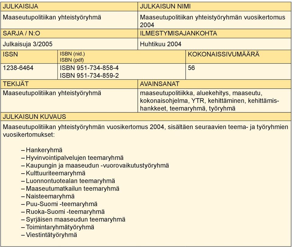 aluekehitys, maaseutu, kokonaisohjelma, YTR, kehittäminen, kehittämishankkeet, teemaryhmä, työryhmä n vuosikertomus 2004, sisältäen seuraavien teema- ja työryhmien vuosikertomukset: