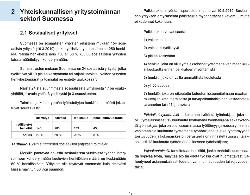 Saman tilaston mukaan Suomessa on 24 sosiaalista yritystä, jotka työllistivät yli 10 pitkäaikaistyötöntä tai vajaakuntoista. Näiden yritysten henkilöstömäärät ja toimialat on esitetty taulukossa 3.