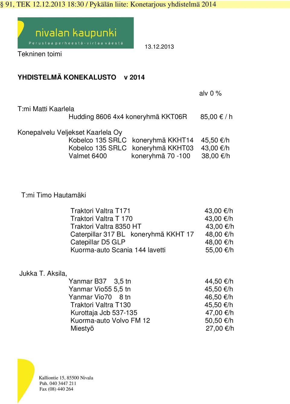 Veljekset Kaarlela Oy Kobelco 135 SRLC koneryhmä KKHT14 45,50 /h Kobelco 135 SRLC koneryhmä KKHT03 43,00 /h Valmet 6400 koneryhmä 70-100 38,00 /h T:mi Timo Hautamäki Traktori Valtra T171 Traktori