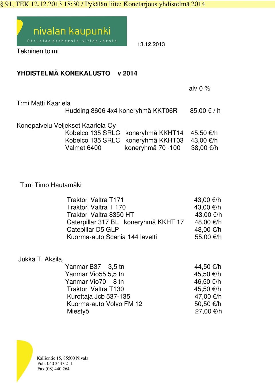 Veljekset Kaarlela Oy Kobelco 135 SRLC koneryhmä KKHT14 45,50 /h Kobelco 135 SRLC koneryhmä KKHT03 43,00 /h Valmet 6400 koneryhmä 70-100 38,00 /h T:mi Timo Hautamäki Traktori Valtra T171 Traktori