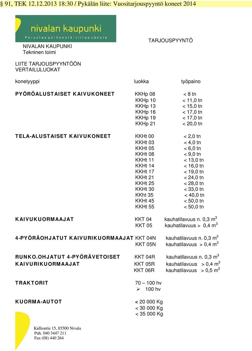 KKHp 08 < 8 tn KKHp 10 < 11,0 tn KKHp 13 < 15,0 tn KKHp 16 < 17,0 tn KKHp 19 < 17,0 tn KKHp 21 < 20,0 tn TELA-ALUSTAISET KAIVUKONEET KKHt 00 < 2,0 tn KKHt 03 < 4,0 tn KKHt 05 < 6,0 tn KKHt 08 < 9,0