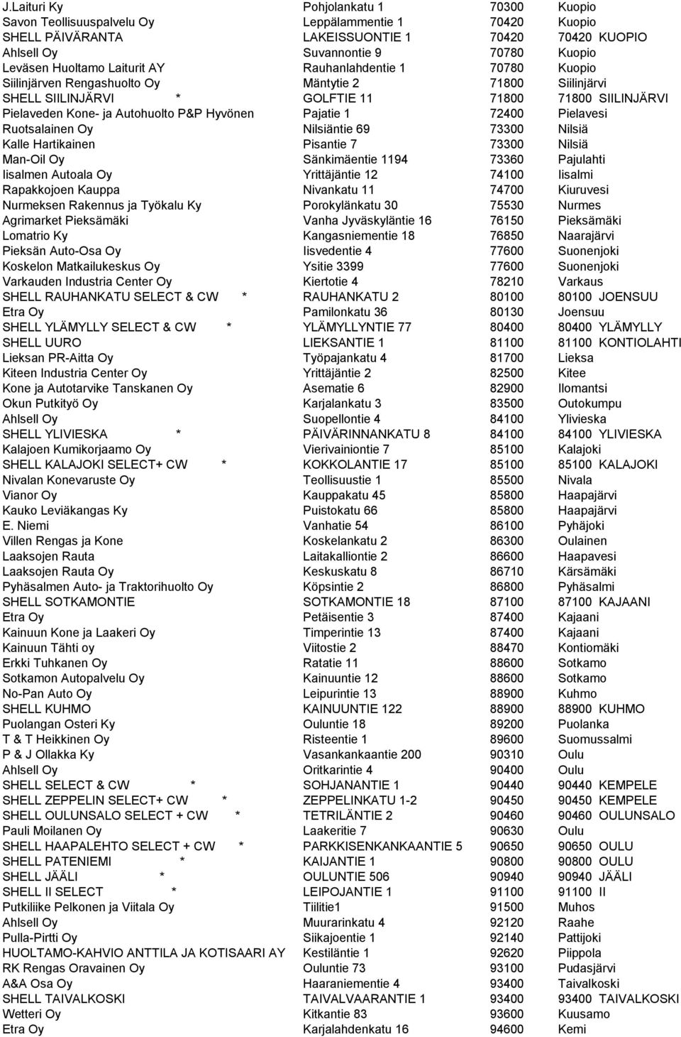 Hyvönen Pajatie 1 72400 Pielavesi Ruotsalainen Oy Nilsiäntie 69 73300 Nilsiä Kalle Hartikainen Pisantie 7 73300 Nilsiä Man-Oil Oy Sänkimäentie 1194 73360 Pajulahti Iisalmen Autoala Oy Yrittäjäntie 12