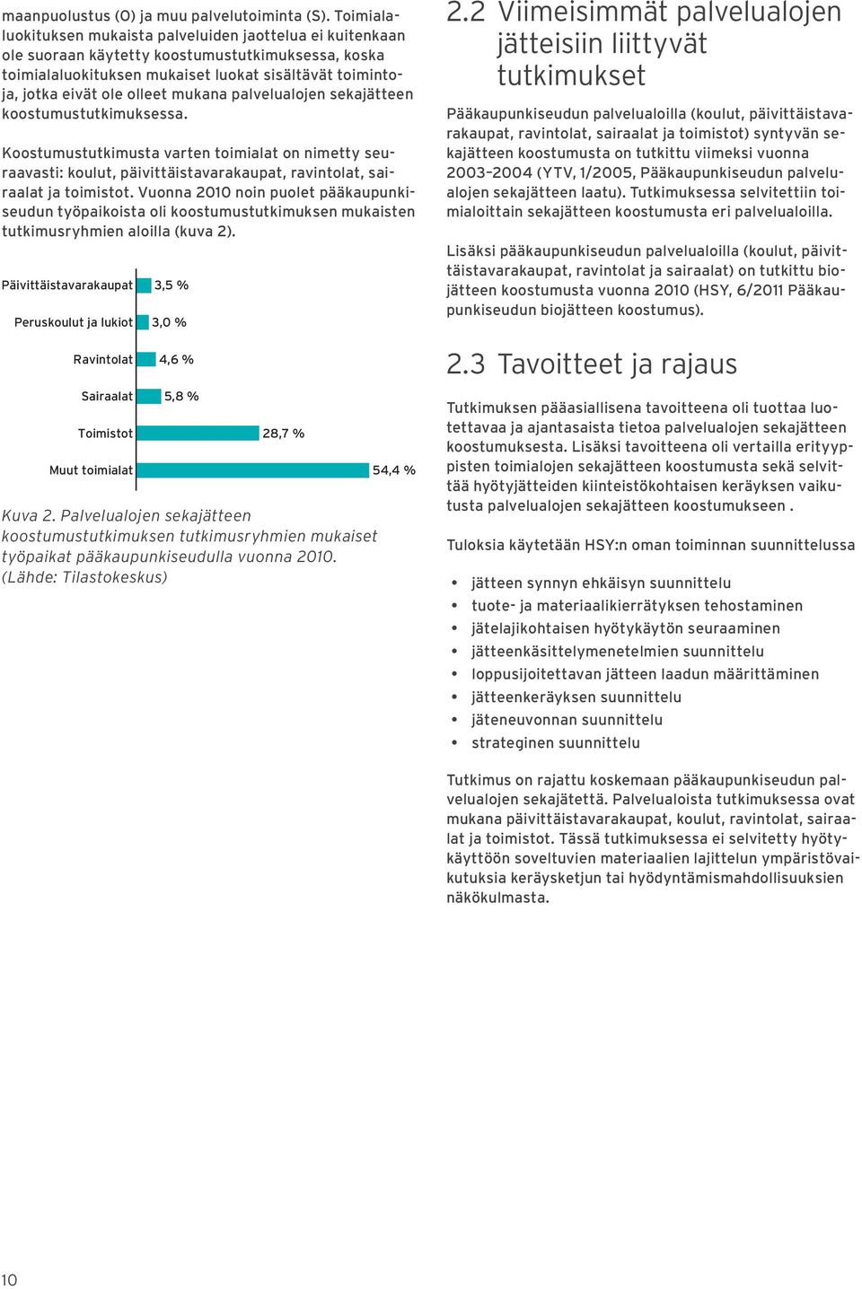 mukana palvelualojen sekajätteen koostumustutkimuksessa. Koostumustutkimusta varten toimialat on nimetty seuraavasti: koulut, päivittäistavarakaupat, ravintolat, sairaalat ja toimistot.