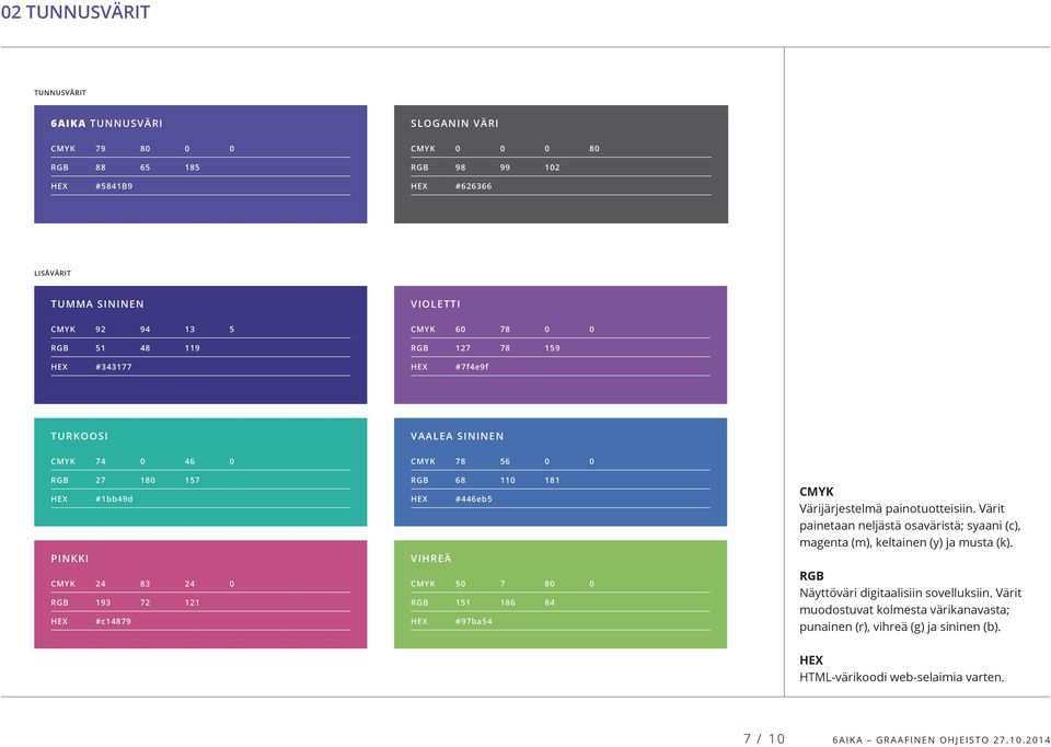 78 56 0 0 RGB 68 110 181 HEX #446eb5 VIHREÄ CMYK 50 7 80 0 RGB 151 186 84 HEX #97ba54 CMYK Värijärjestelmä painotuotteisiin.