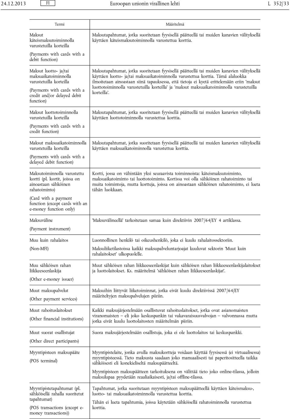 varustetuilla korteilla (Payments with cards with a credit and/or delayed debit function) Maksut luottotoiminnolla varustetuilla korteilla (Payments with cards with a credit function) Maksut