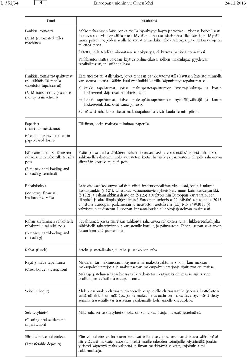 käyttäen nostaa käteisrahaa tileiltään ja/tai käyttää muita palveluita, joiden avulla he voivat esimerkiksi tehdä saldokyselyitä, siirtää varoja tai tallettaa rahaa.