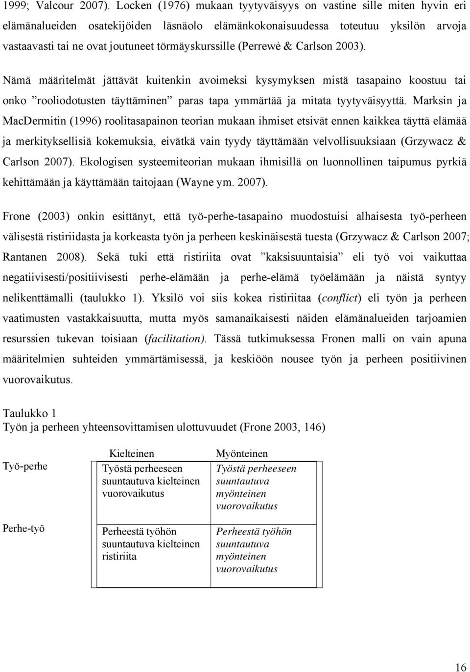 törmäyskurssille (Perrewè & Carlson 2003).