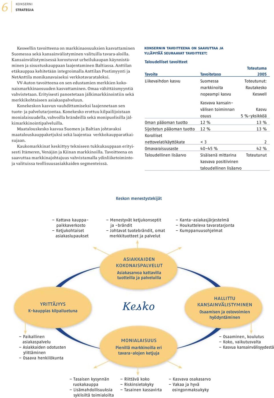 Anttilan etäkauppaa kehitetään integroimalla Anttilan Postimyynti ja NetAnttila monikanavaiseksi verkkotavarataloksi.