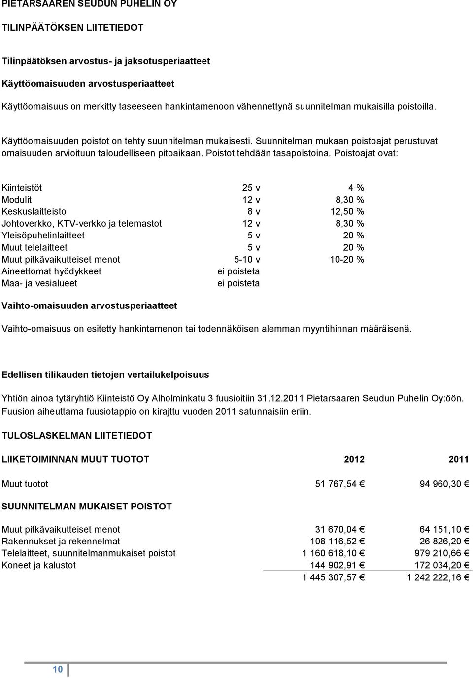 Poistot tehdään tasapoistoina.