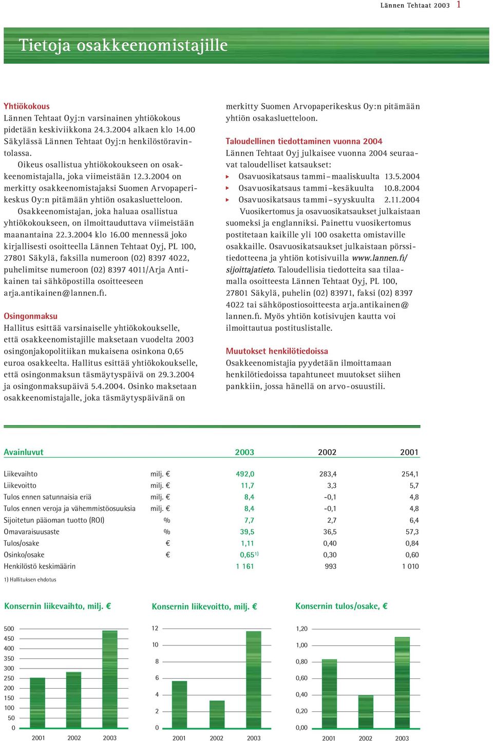 2004 on merkitty osakkeenomistajaksi Suomen Arvopaperikeskus Oy:n pitämään yhtiön osakasluetteloon.