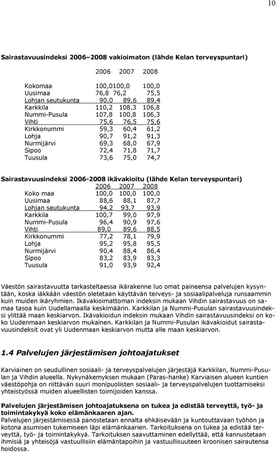 ikävakioitu (lähde Kelan terveyspuntari) 2006 2007 2008 Koko maa 100,0 100,0 100,0 Uusimaa 88,6 88,1 87,7 Lohjan seutukunta 94,2 93,7 93,9 Karkkila 100,7 99,0 97,9 Nummi-Pusula 96,4 90,9 97,6 Vihti