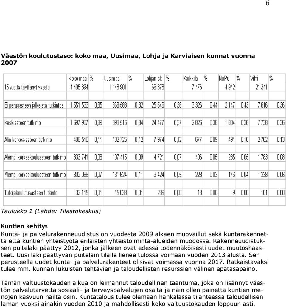 Uusi laki päättyvän puitelain tilalle lienee tulossa voimaan vuoden 2013 alusta. Sen perusteella uudet kunta- ja palvelurakenteet olisivat voimassa vuonna 2017. Ratkaistavaksi tulee mm.