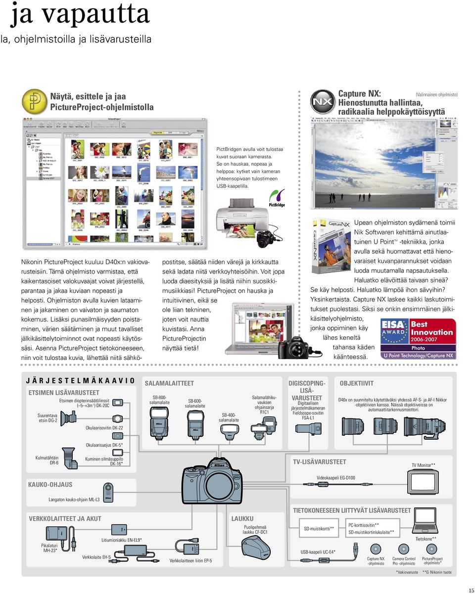 Nikonin PictureProject kuuluu D40x:n vakiovarusteisiin. Tämä ohjelmisto varmistaa, että kaikentasoiset valokuvaajat voivat järjestellä, parantaa ja jakaa kuviaan nopeasti ja helposti.
