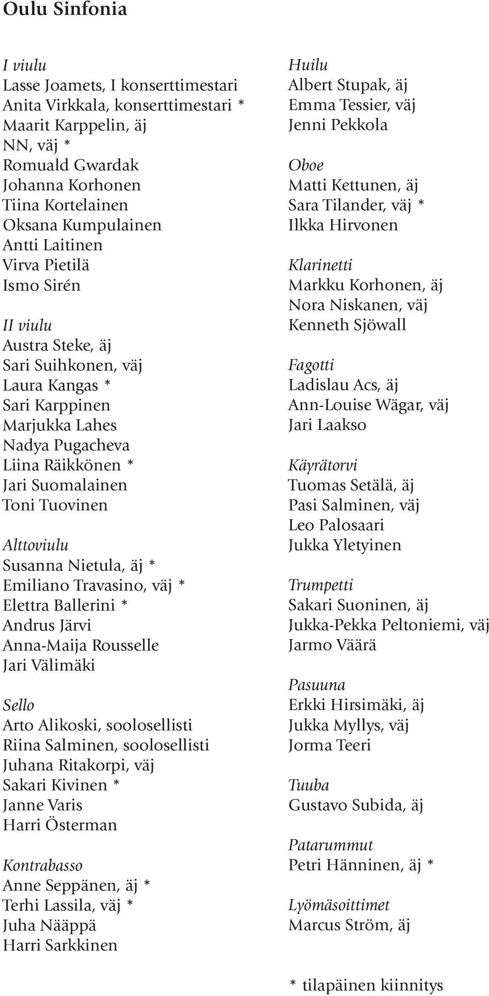 Alttoviulu Susanna Nietula, äj * Emiliano Travasino, väj * Elettra Ballerini * Andrus Järvi Anna-Maija Rousselle Jari Välimäki Sello Arto Alikoski, soolosellisti Riina Salminen, soolosellisti Juhana