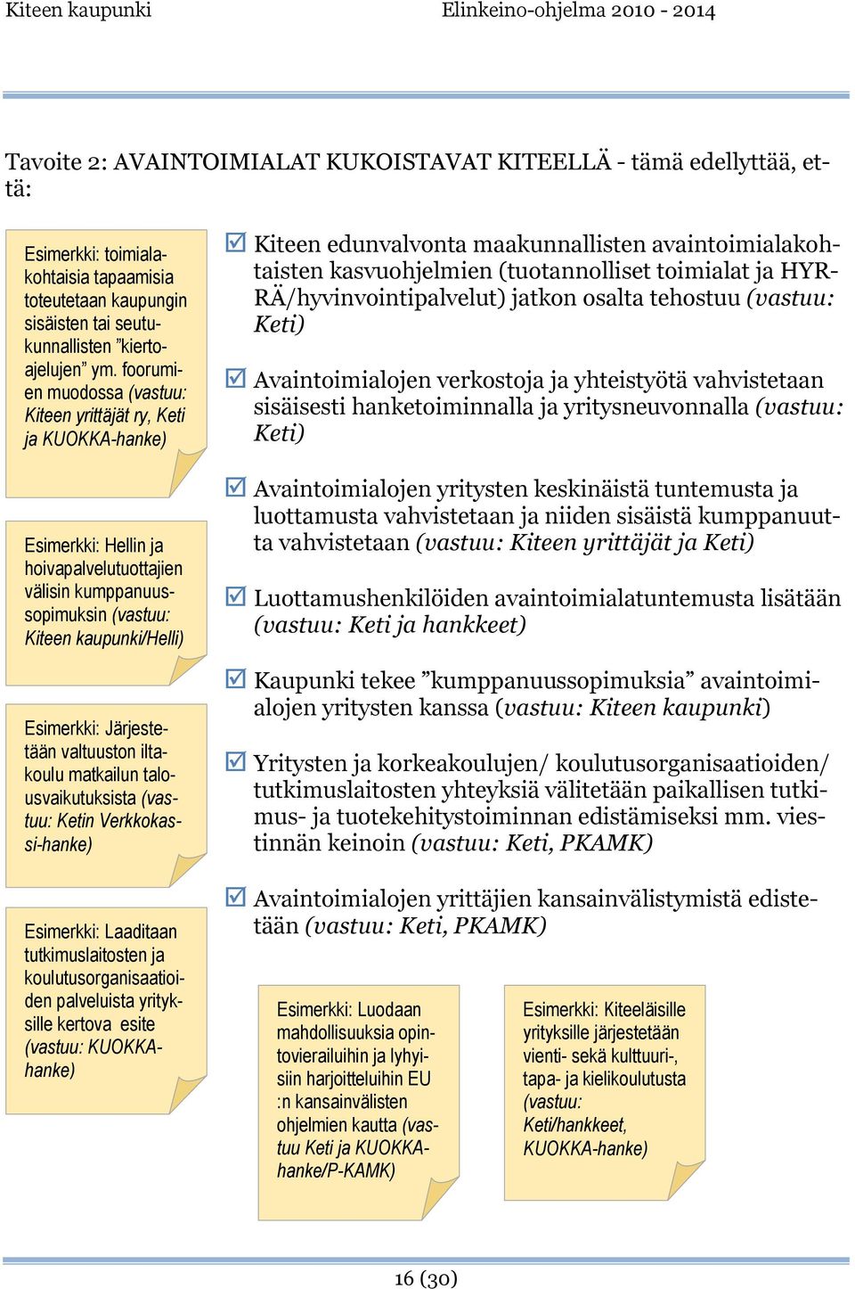 valtuuston iltakoulu matkailun talousvaikutuksista (vastuu: Ketin Verkkokassi-hanke) Esimerkki: Laaditaan tutkimuslaitosten ja koulutusorganisaatioiden palveluista yrityksille kertova esite (vastuu: