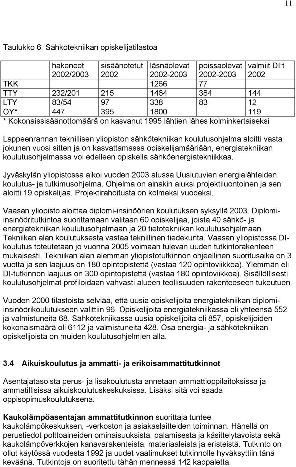OY* 447 395 1800 119 * Kokonaissisäänottomäärä on kasvanut 1995 lähtien lähes kolminkertaiseksi Lappeenrannan teknillisen yliopiston sähkötekniikan koulutusohjelma aloitti vasta jokunen vuosi sitten