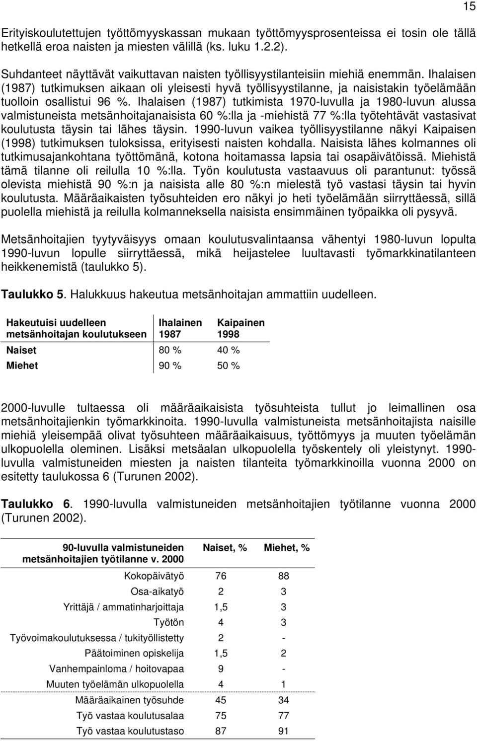 Ihalaisen (1987) tutkimuksen aikaan oli yleisesti hyvä työllisyystilanne, ja naisistakin työelämään tuolloin osallistui 96 %.