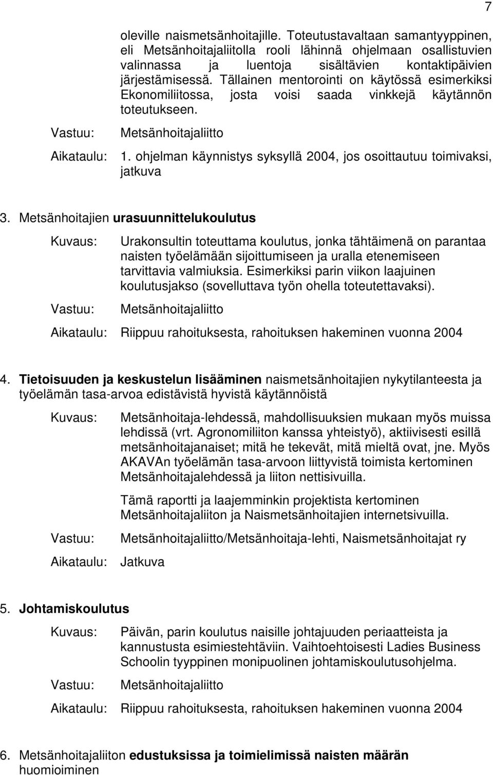 Tällainen mentorointi on käytössä esimerkiksi Ekonomiliitossa, josta voisi saada vinkkejä käytännön toteutukseen. Metsänhoitajaliitto Aikataulu: 1.