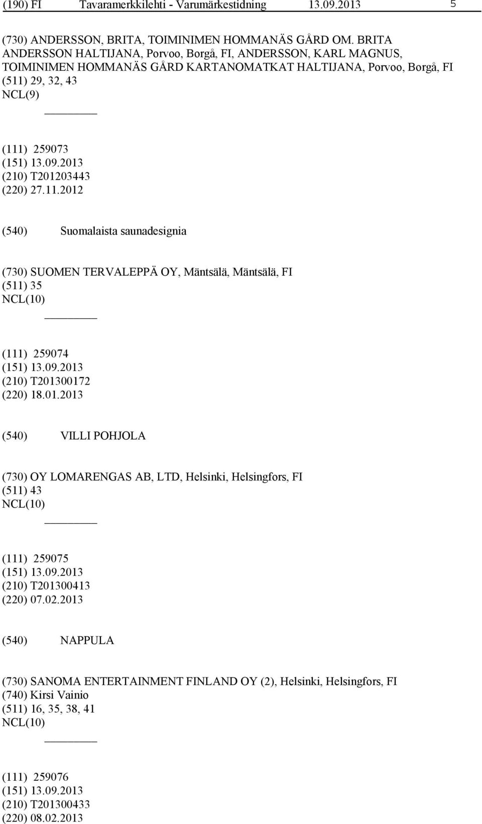 T201203443 (220) 27.11.2012 Suomalaista saunadesignia (730) SUOMEN TERVALEPPÄ OY, Mäntsälä, Mäntsälä, FI (511) 35 (111) 259074 (210) T201300172 (220) 18.01.2013 VILLI POHJOLA (730) OY LOMARENGAS AB, LTD, Helsinki, Helsingfors, FI (511) 43 (111) 259075 (210) T201300413 (220) 07.