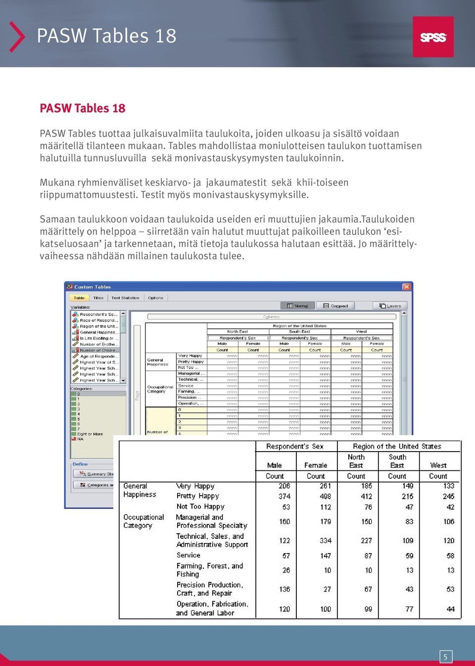 Mukana ryhmienväliset keskiarvo- ja jakaumatestit sekä khii-toiseen riippumattomuustesti. Testit myös monivastauskysymyksille.