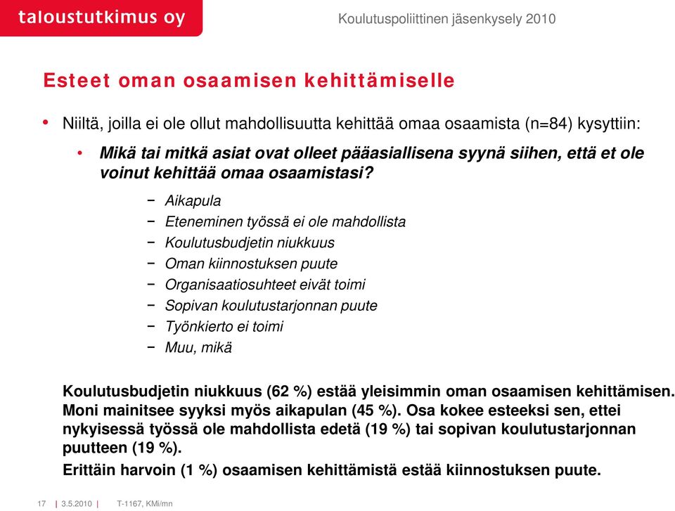 Aikapula Eteneminen työssä ei ole mahdollista Koulutusbudjetin niukkuus Oman kiinnostuksen puute Organisaatiosuhteet eivät toimi Sopivan koulutustarjonnan puute Työnkierto ei toimi Muu, mikä