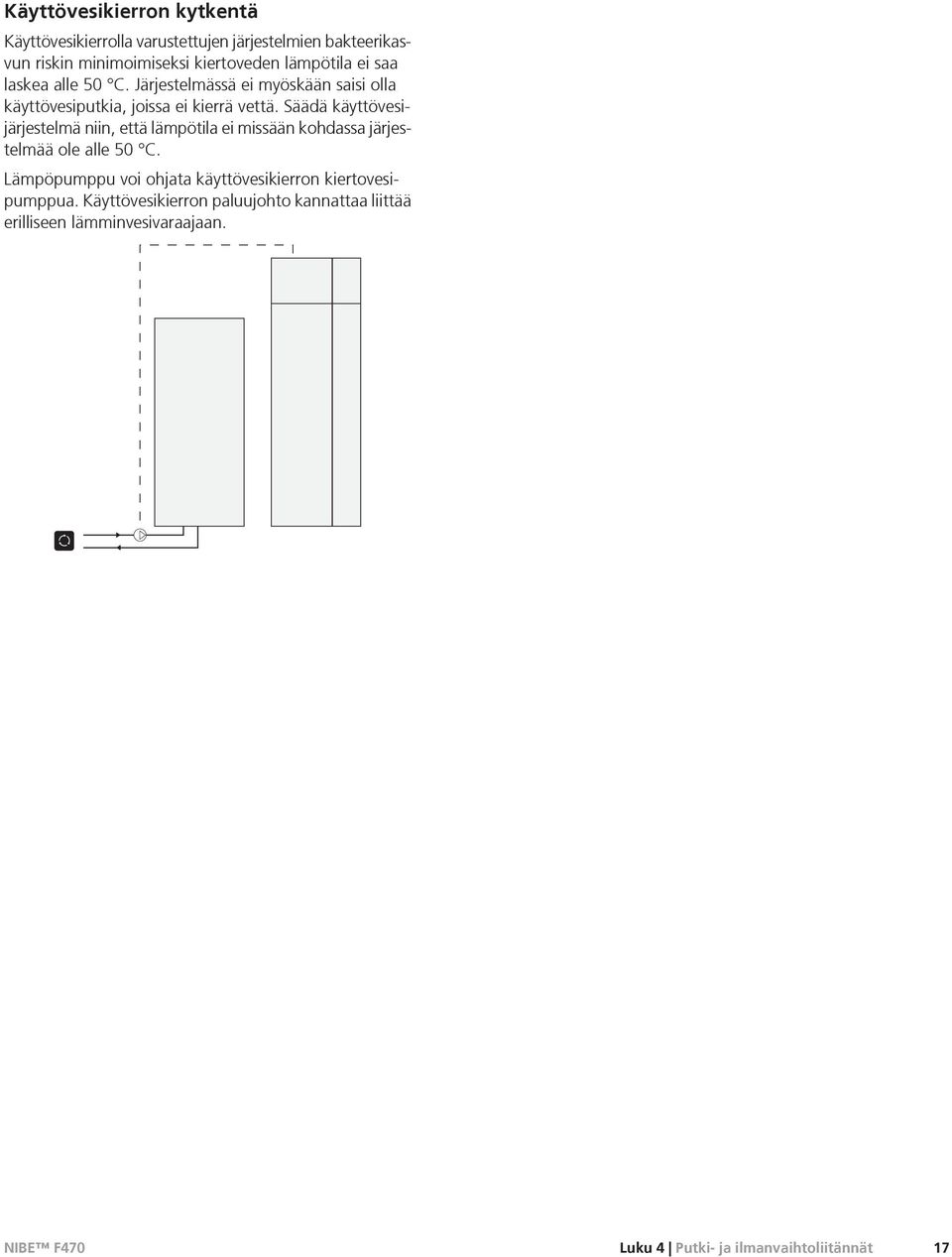 Säädä käyttövesijärjestelmä niin, että lämpötila ei missään kohdassa järjestelmää ole alle 50 C.