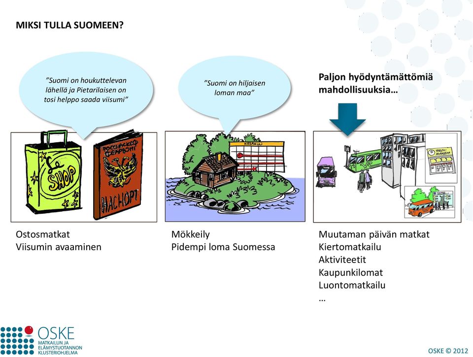 Suomi on hiljaisen loman maa Paljon hyödyntämättömiä mahdollisuuksia