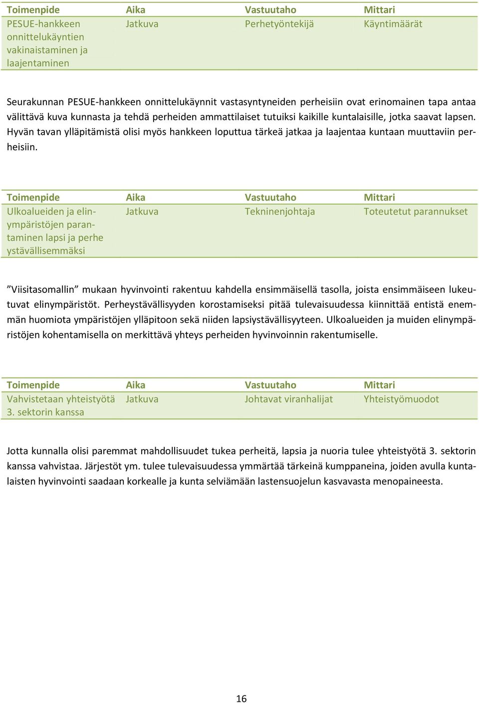 Hyvän tavan ylläpitämistä olisi myös hankkeen loputtua tärkeä jatkaa ja laajentaa kuntaan muuttaviin perheisiin.