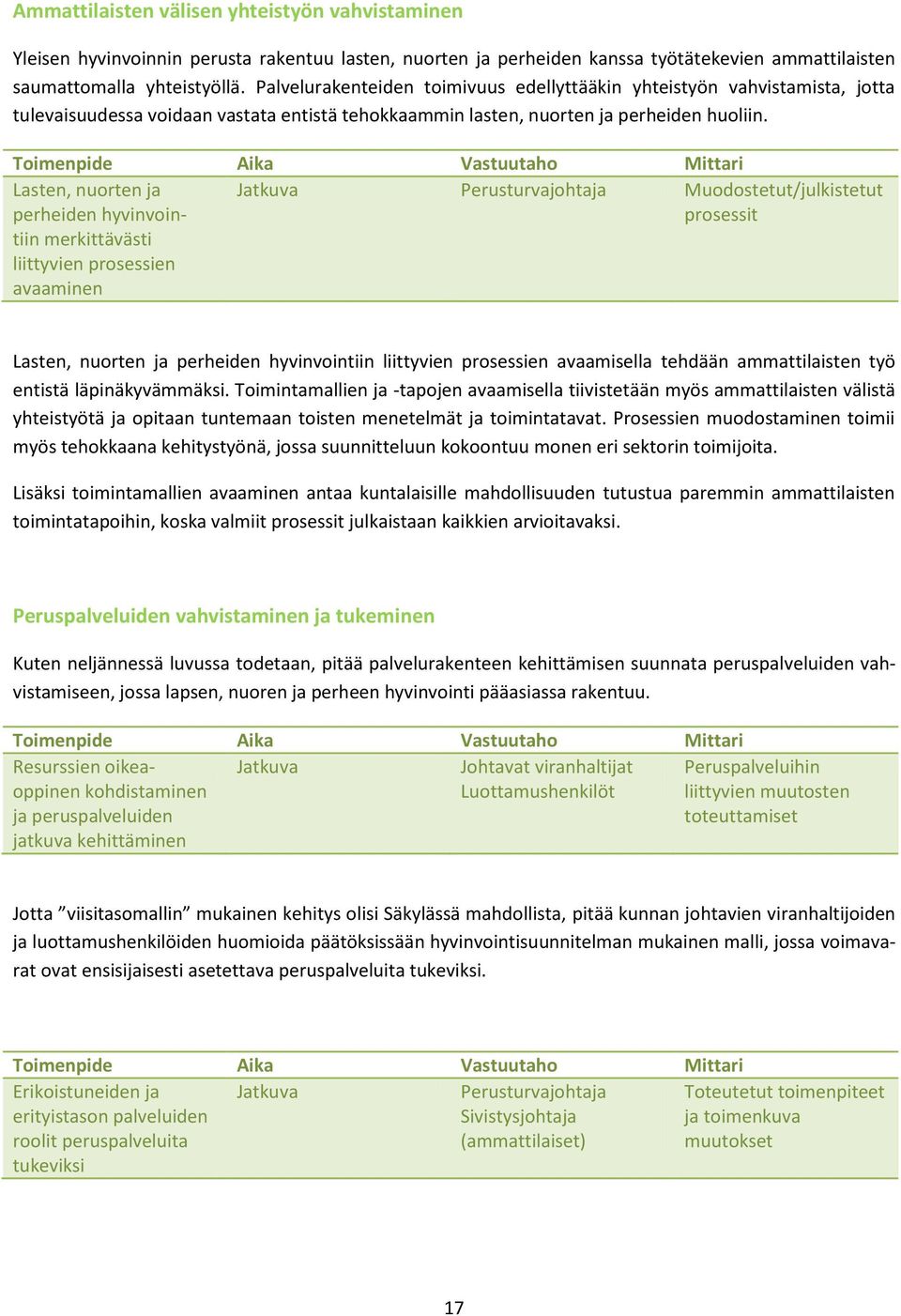 Toimenpide Aika Vastuutaho Mittari Lasten, nuorten ja perheiden hyvinvointiin merkittävästi liittyvien prosessien avaaminen Jatkuva Perusturvajohtaja Muodostetut/julkistetut prosessit Lasten, nuorten