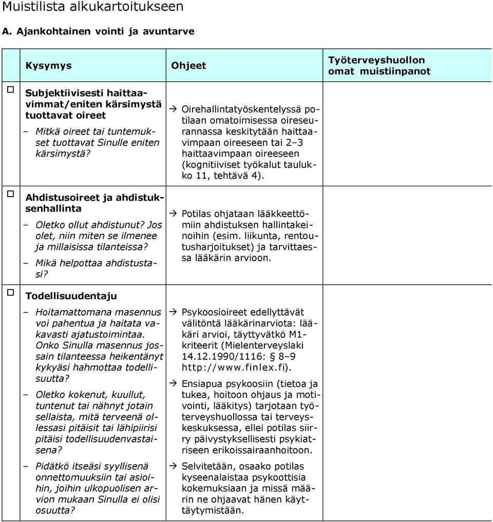 kärsimystä? Ahdistusireet ja ahdistuksenhallinta Oletk llut ahdistunut? Js let, niin miten se ilmenee ja millaisissa tilanteissa? Mikä helpttaa ahdistustasi?