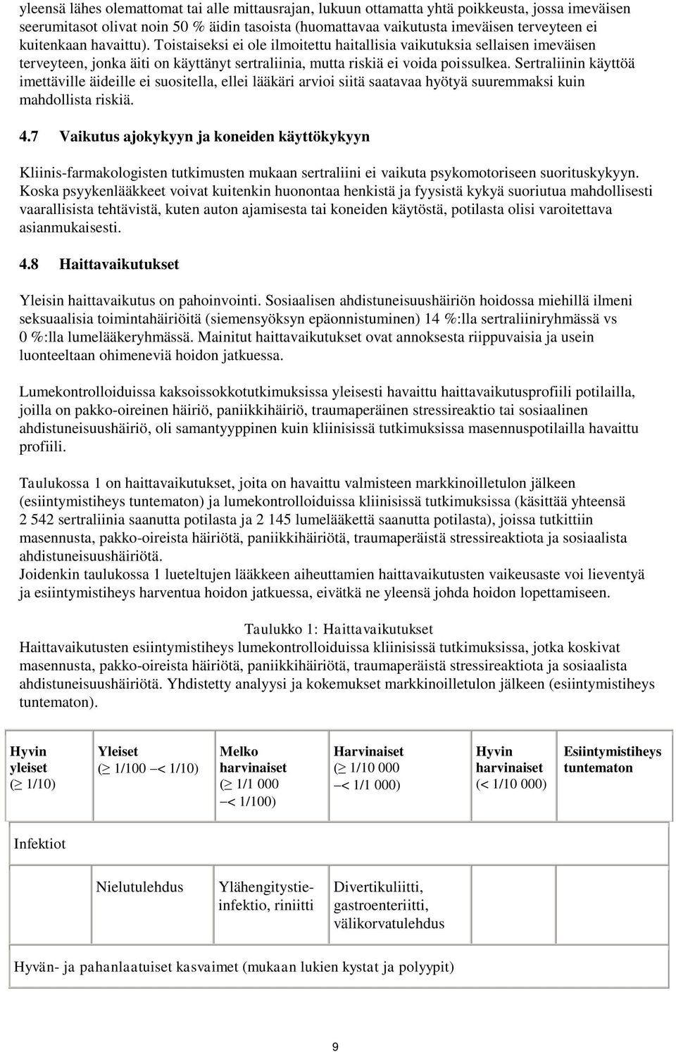 Sertraliinin käyttöä imettäville äideille ei suositella, ellei lääkäri arvioi siitä saatavaa hyötyä suuremmaksi kuin mahdollista riskiä. 4.