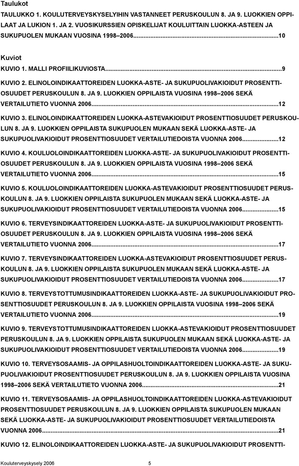 ELINOLOINDIKAATTOREIDEN LUOKKA-ASTE- JA SUKUPUOLIVAKIOIDUT PROSENTTI- OSUUDET PERUSKOULUN 8. JA 9. LUOKKIEN OPPILAISTA VUOSINA 1998 2006 SEKÄ VERTAILUTIETO VUONNA 2006...12 KUVIO 3.