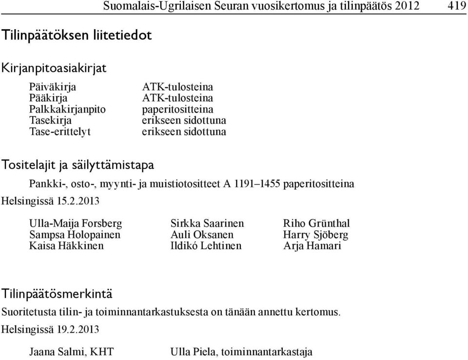 muistiotositteet A 1191 1455 paperitositteina Helsingissä 15.2.