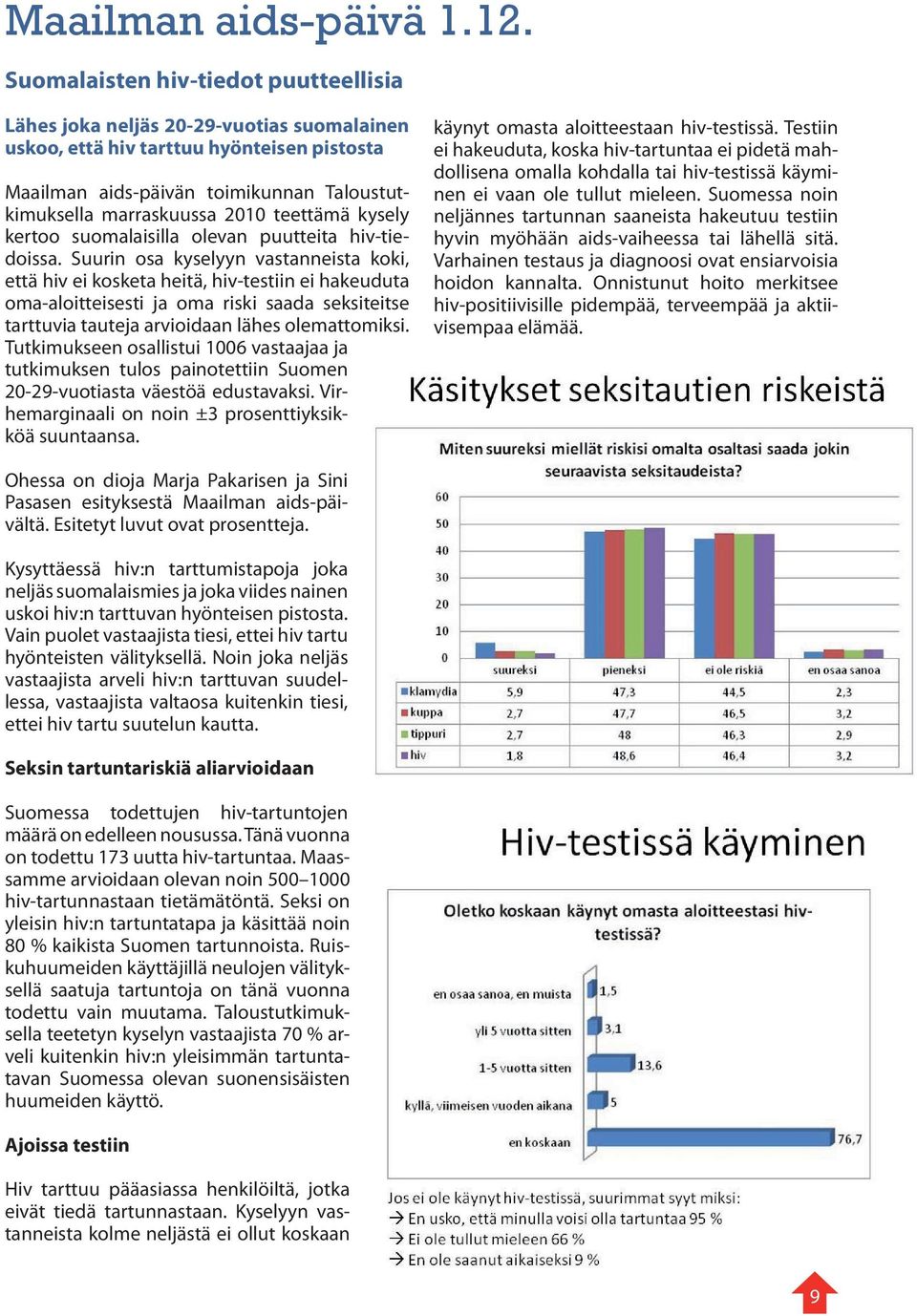 teettämä kysely kertoo suomalaisilla olevan puutteita hiv-tiedoissa.