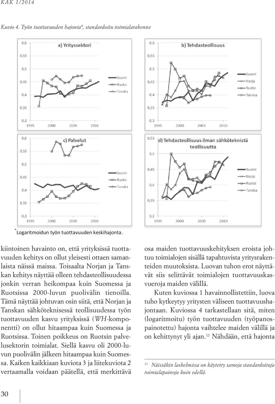 Toisaalta Norjan ja Tanskan kehitys näyttää olleen tehdasteollisuudessa jonkin verran heikompaa kuin Suomessa ja Ruotsissa 2000-luvun puolivälin tienoilla.