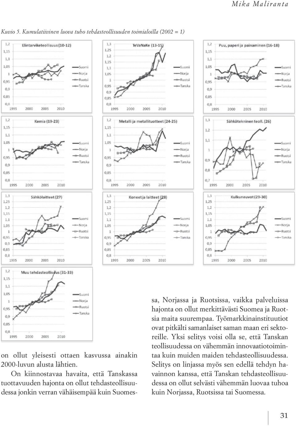 On kiinnostavaa havaita, että Tanskassa tuottavuuden hajonta on ollut tehdasteollisuudessa jonkin verran vähäisempää kuin Suomessa, Norjassa ja Ruotsissa, vaikka palveluissa hajonta on ollut