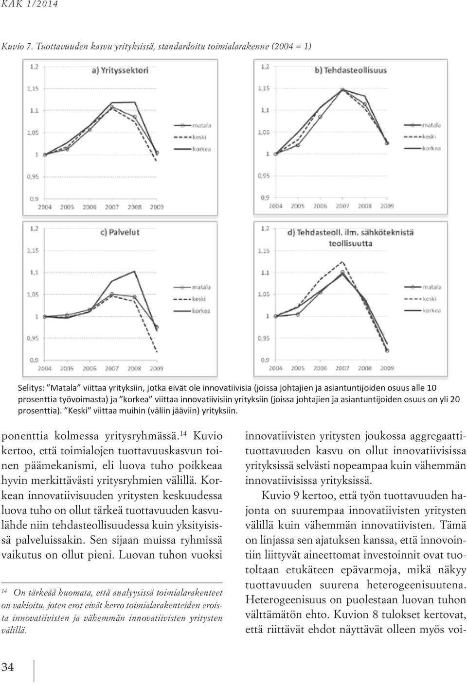 prosenttia työvoimasta) ja korkea viittaa innovatiivisiin yrityksiin (joissa johtajien ja asiantuntijoiden osuus on yli 20 prosenttia). Keski viittaa muihin (väliin jääviin) yrityksiin.