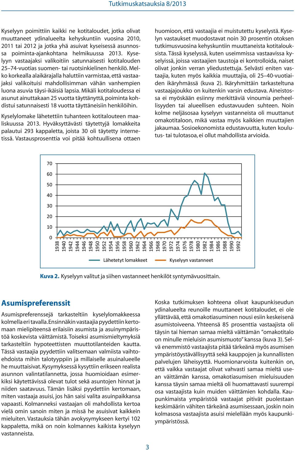 Melko korkealla alaikärajalla haluttiin varmistaa, että vastaajaksi valikoituisi mahdollisimman vähän vanhempien luona asuvia täysi-ikäisiä lapsia.