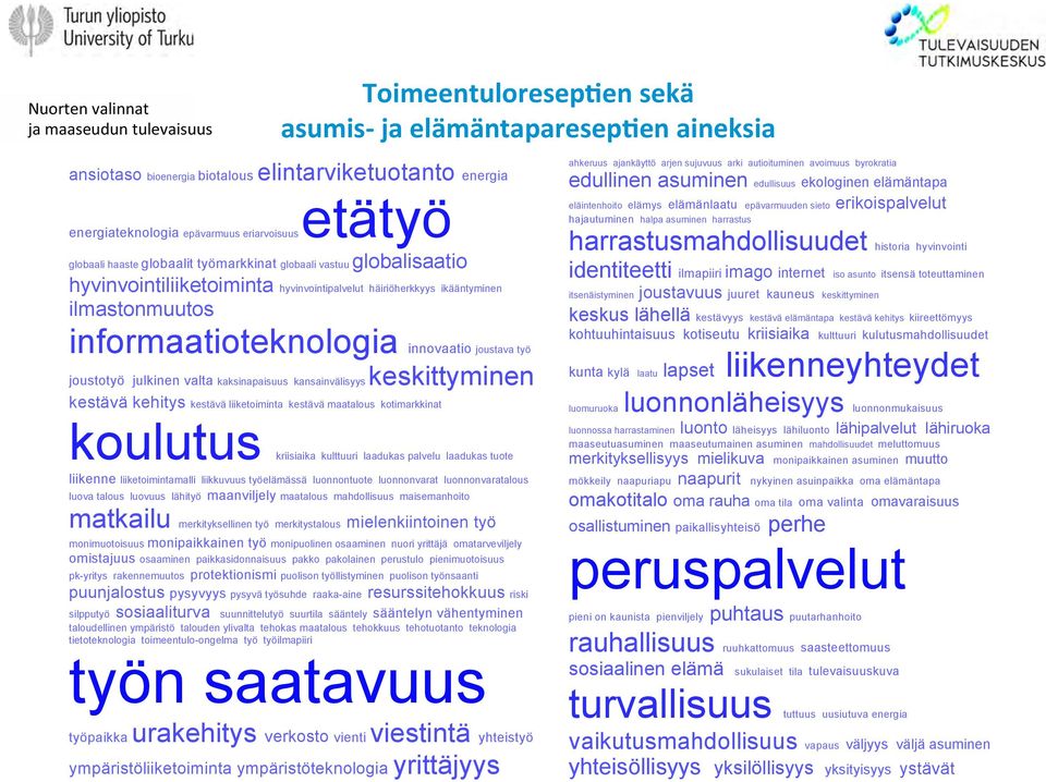 informaatioteknologia innovaatio joustava työ joustotyö julkinen valta kaksinapaisuus kansainvälisyys keskittyminen kestävä kehitys kestävä liiketoiminta kestävä maatalous kotimarkkinat koulutus