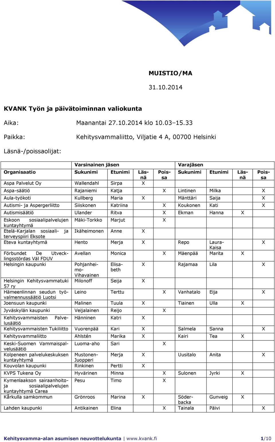 Rajaniemi Katja X Lintinen Milka X Aula-työkoti Kullberg Maria X Mänttäri Saija X Autismi- ja Aspergerliitto Siiskonen Katriina X Koukonen Kati X Autismisäätiö Ulander Ritva X Ekman Hanna X Eskoon