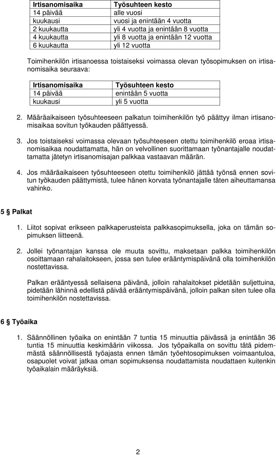 Määräaikaiseen työsuhteeseen palkatun toimihenkilön työ päättyy ilman irtisanomisaikaa sovitun työkauden päättyessä. 3.