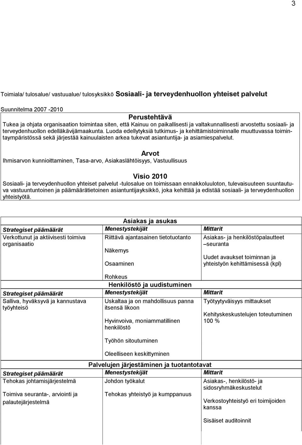 Luoda edellytyksiä tutkimus- ja kehittämistoiminnalle muuttuvassa toimintaympäristössä sekä järjestää kainuulaisten arkea tukevat asiantuntija- ja asiamiespalvelut.