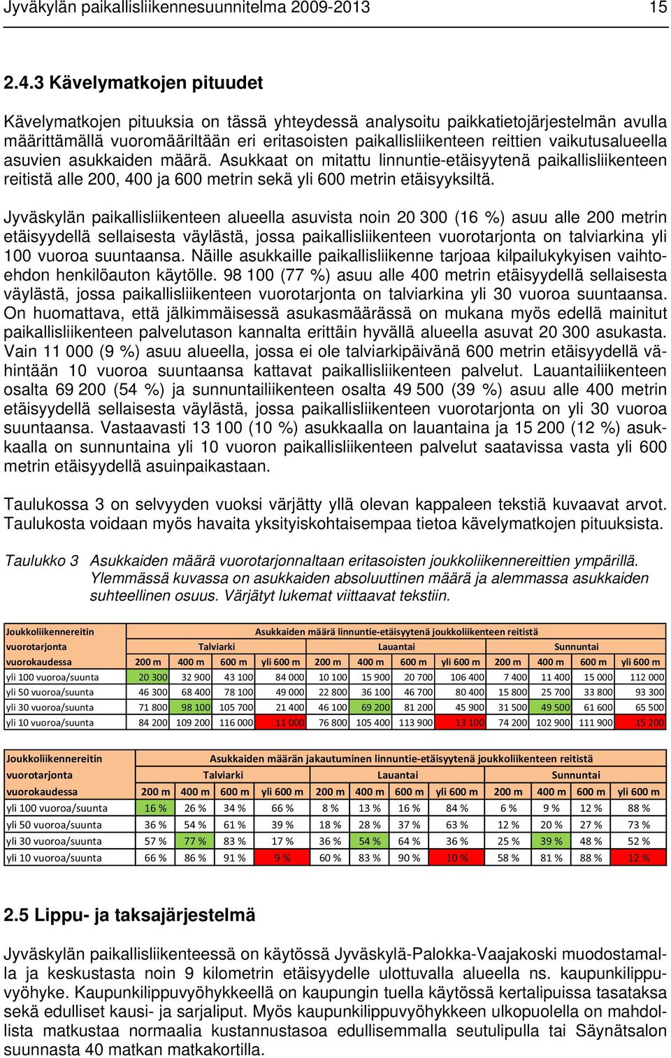 vaikutusalueella asuvien asukkaiden määrä. Asukkaat on mitattu linnuntie-etäisyytenä paikallisliikenteen reitistä alle 200, 400 ja 600 metrin sekä yli 600 metrin etäisyyksiltä.