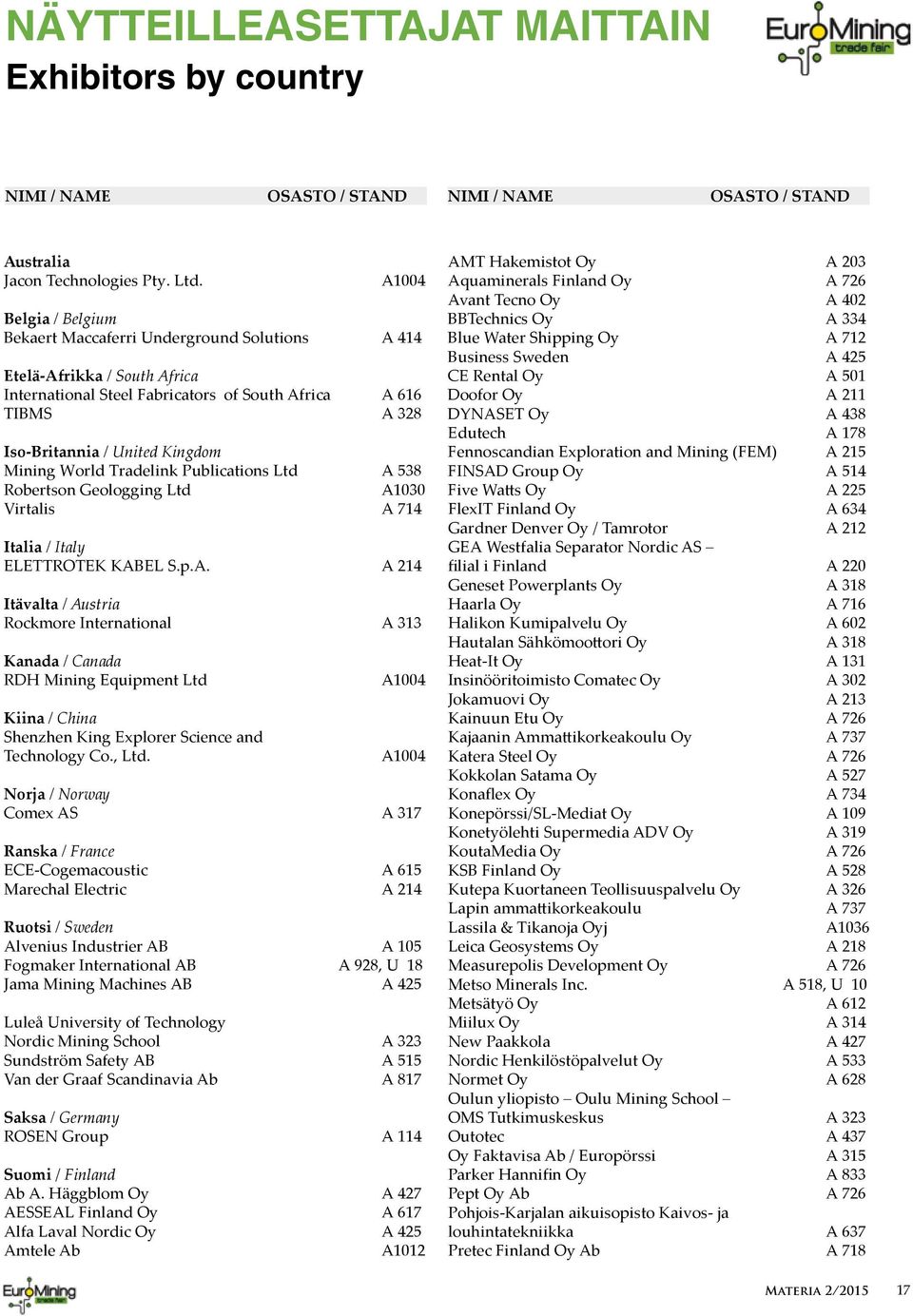 Mining World Tradelink Publications Ltd A 