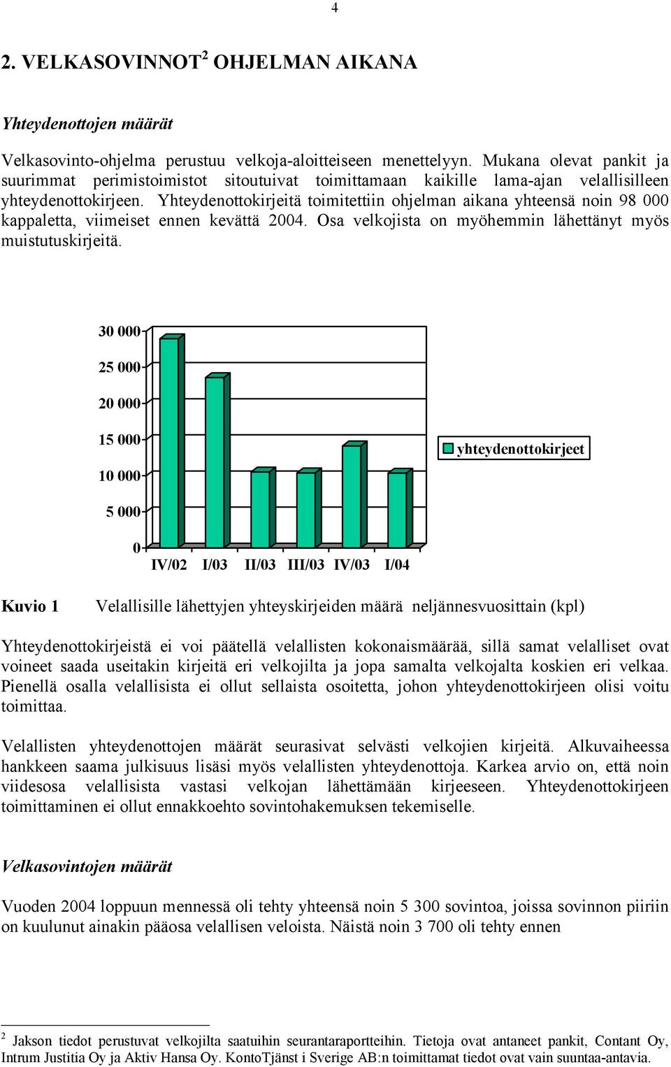 Yhteydenottokirjeitä toimitettiin ohjelman aikana yhteensä noin 98 000 kappaletta, viimeiset ennen kevättä 2004. Osa velkojista on myöhemmin lähettänyt myös muistutuskirjeitä.